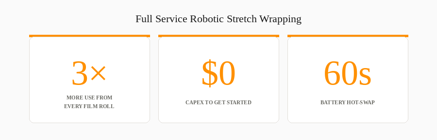 stretch_wrapping_stats (3)